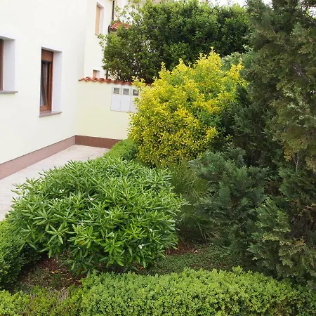 Panoramic View Ev Station Available